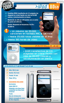 Plantilla para publicaciones en DeRemate y MercadoLibre