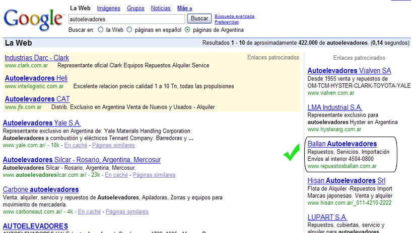 Posicionamiento Web del sitio www.repuestosballan.com.ar